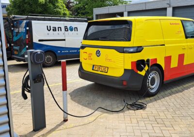 laadpalen Gemeente Land van Cuijk